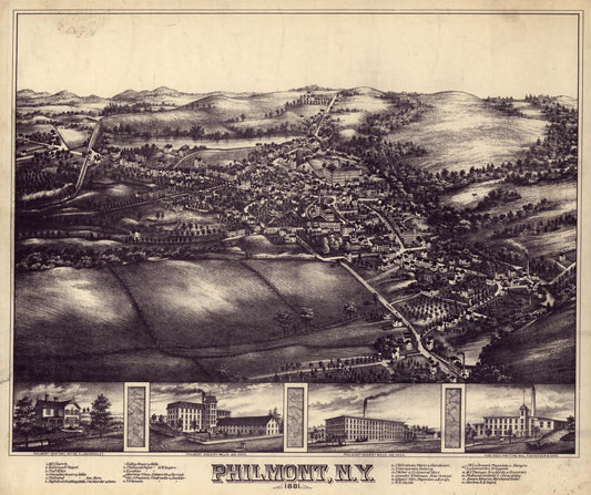 Philmont, N.Y. : 1881. (1881) – Historic Bird’s-Eye View Panorama Print