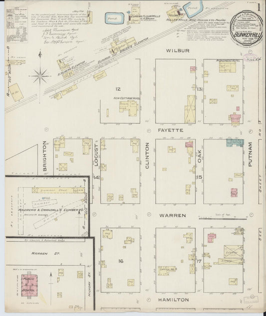 Sanborn Fire Insurance Map from Bunker Hill, Macoupin County, Illinois (1886), Sheet #0001 - Historic Sanborn Fire Insurance Map Print, vintage old map wall art, antique decor, genealogy gift, Illinois Illinois map