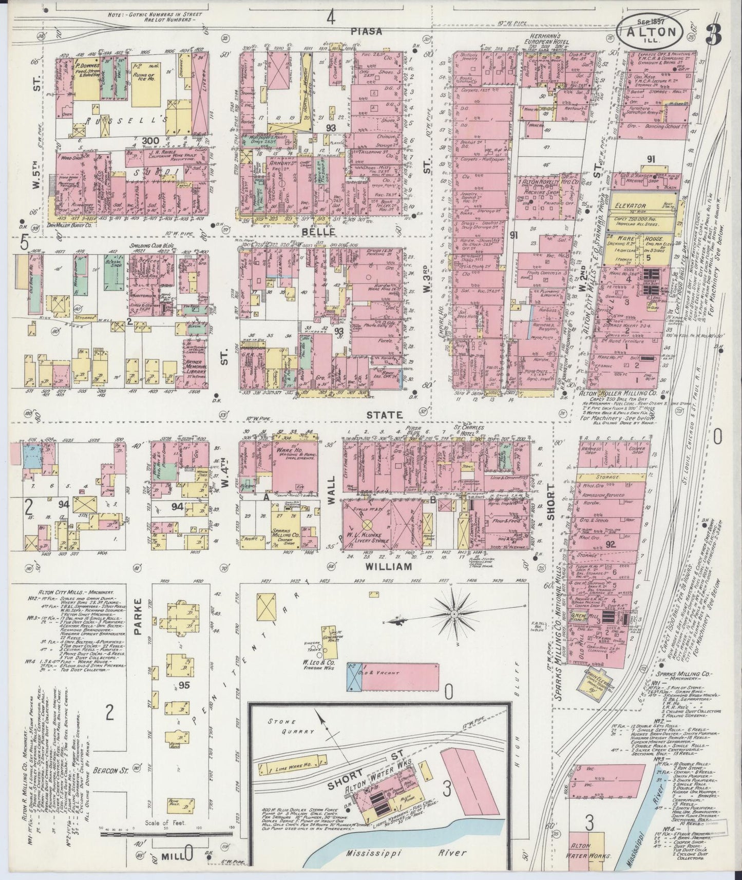 Sanborn Fire Insurance Map from Alton, Madison County, Illinois (1897), Sheet #0003 - Historic Sanborn Fire Insurance Map Print, vintage old map wall art, antique decor, genealogy gift, Illinois Illinois map