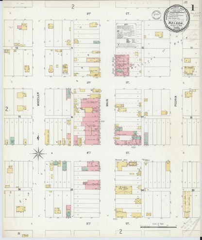 Sanborn Fire Insurance Map from Nelson, Nuckolls County, Nebraska (1899), Sheet #0001 - Complete Map Set gallery image, historic Sanborn map, vintage wall art, Nebraska Nebraska