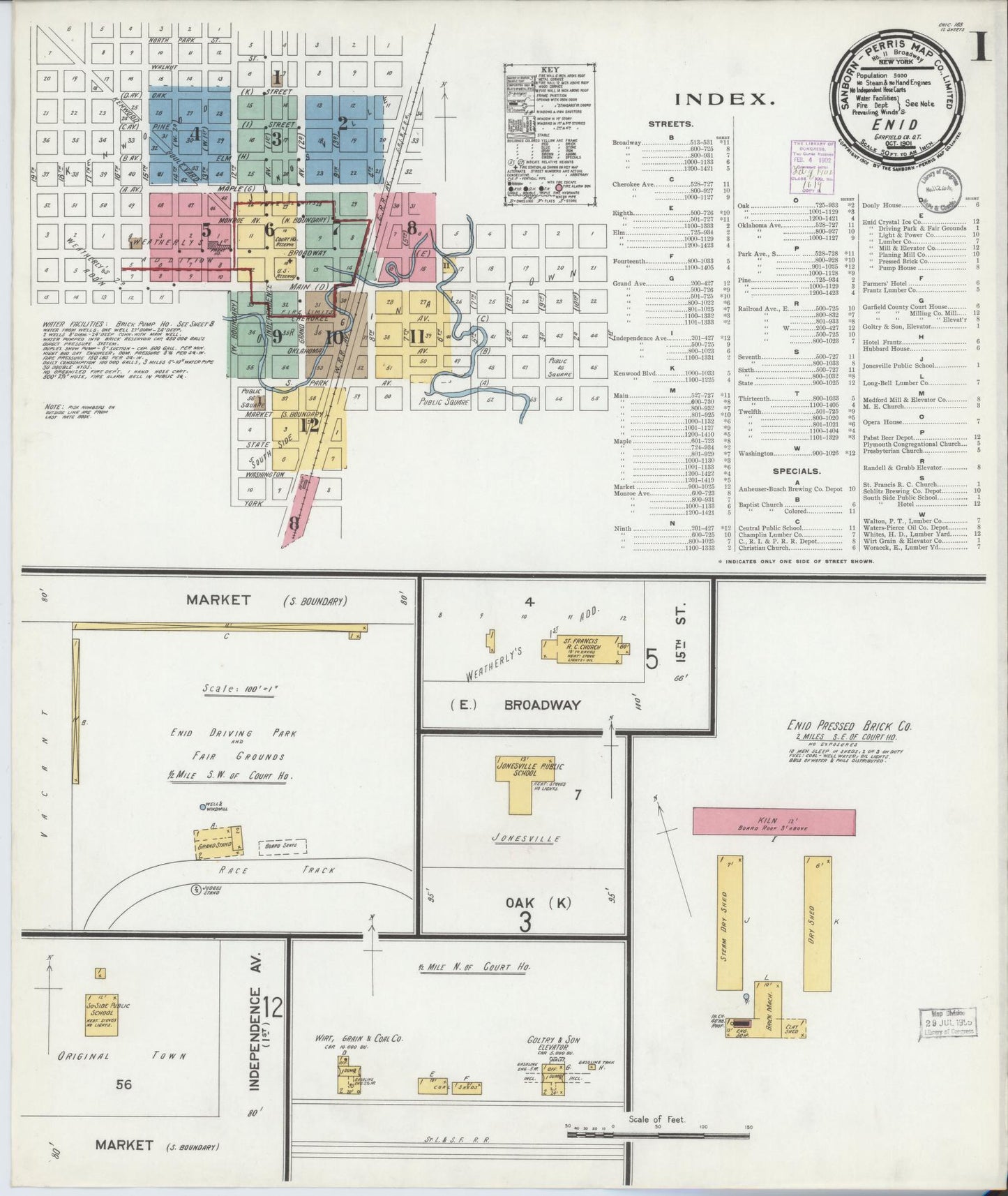 Sanborn Fire Insurance Map from Enid, Garfield County, Oklahoma (1901), Sheet #0001 - Complete Map Set gallery image, historic Sanborn map, vintage wall art, Oklahoma Oklahoma