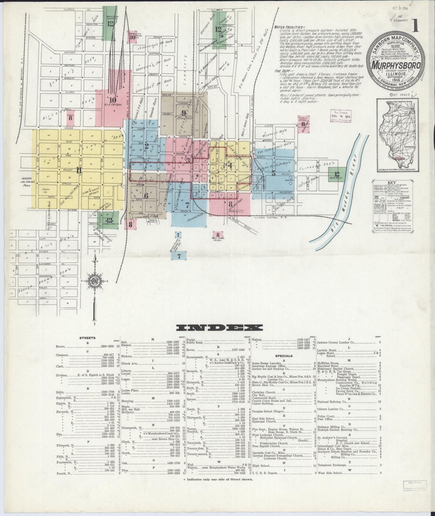 Sanborn Fire Insurance Map from Murphysboro, Jackson County, Illinois (1914), Sheet #0001 - Historic Sanborn Fire Insurance Map Print, vintage old map wall art, antique decor, genealogy gift, Illinois Illinois map