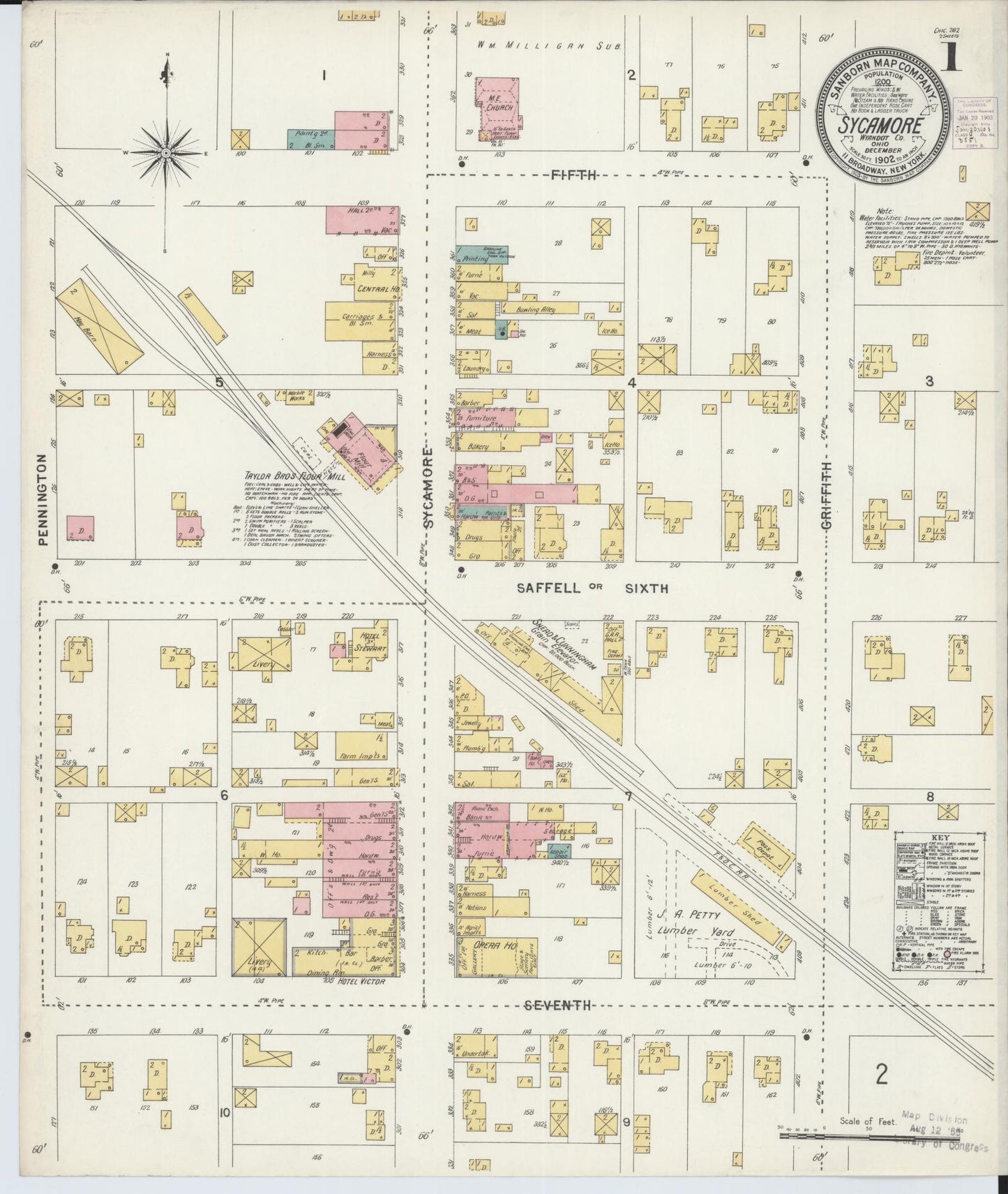 Sanborn Fire Insurance Map from Sycamore, Wyandot County, Ohio (1902), Sheet #0001 - Historic Sanborn Fire Insurance Map Print, vintage old map wall art, antique decor, genealogy gift, Ohio Ohio map
