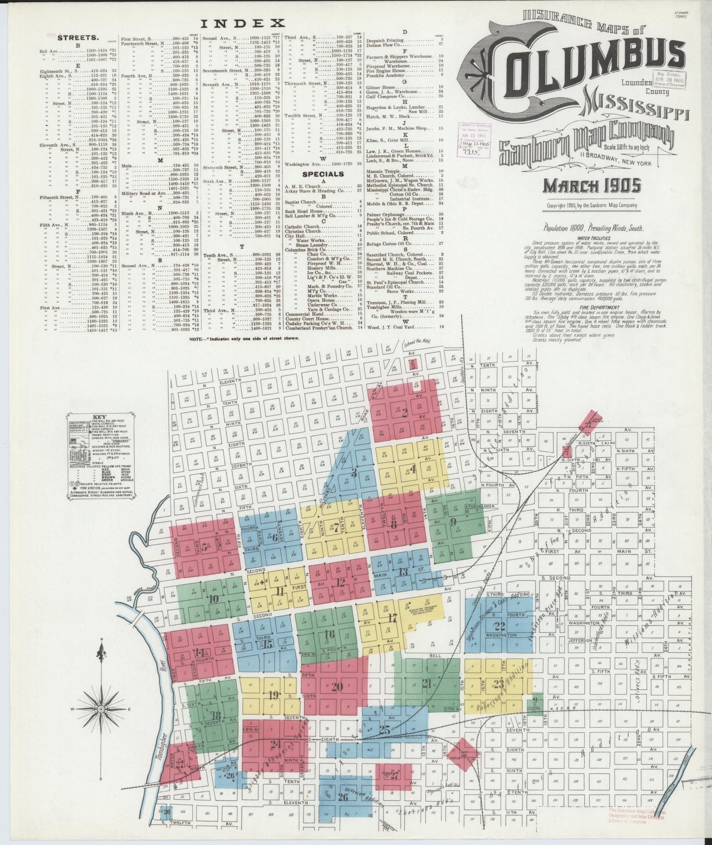 Sanborn Fire Insurance Map from Columbus, Lowndes County, Mississippi (1905), Sheet #0001 - Complete Map Set gallery image, historic Sanborn map, vintage wall art, Mississippi Mississippi