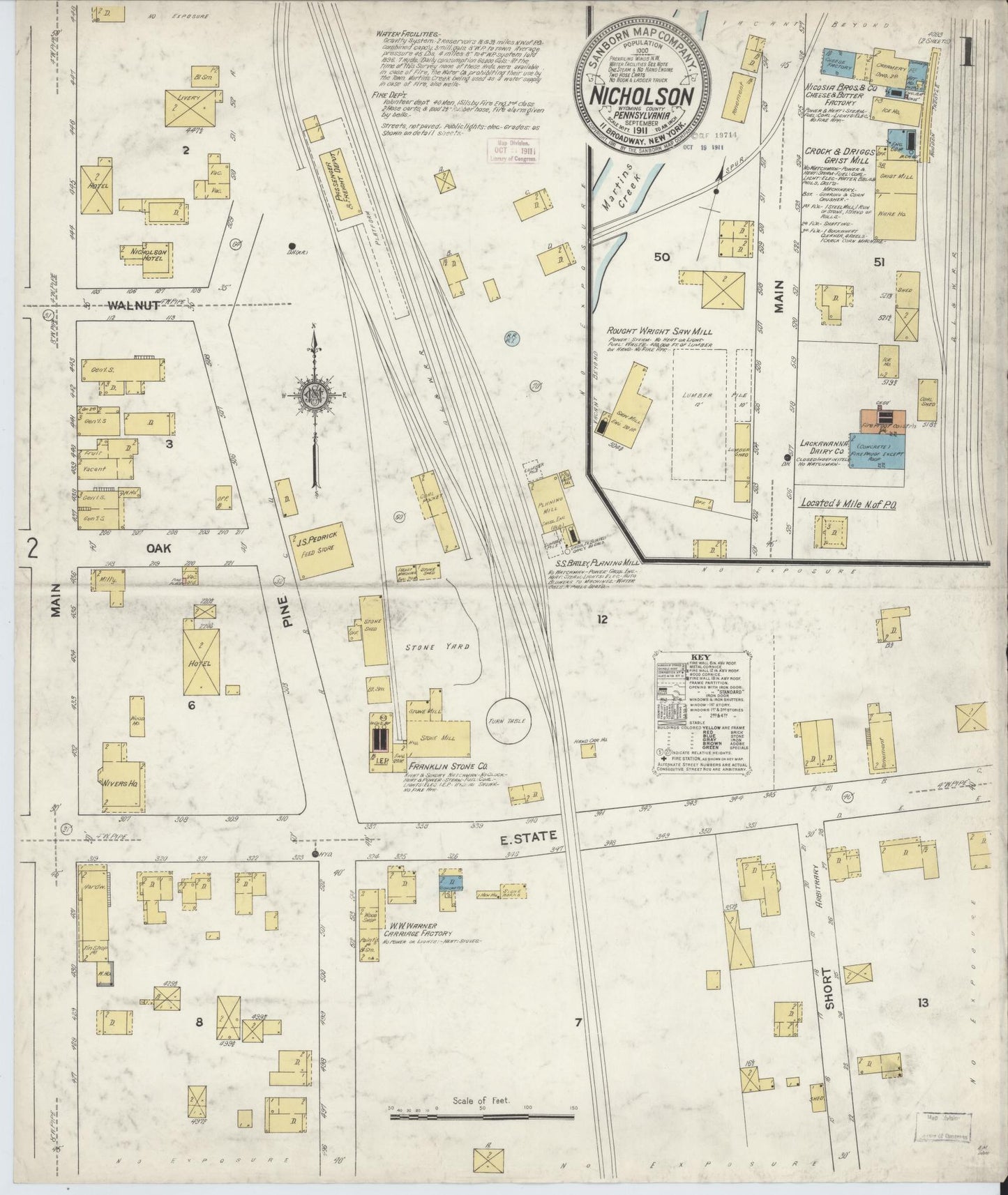 Sanborn Fire Insurance Map from Nicholson, Wyoming County, Pennsylvania (1911), Sheet #0001 - Complete Map Set gallery image, historic Sanborn map, vintage wall art, Pennsylvania Pennsylvania