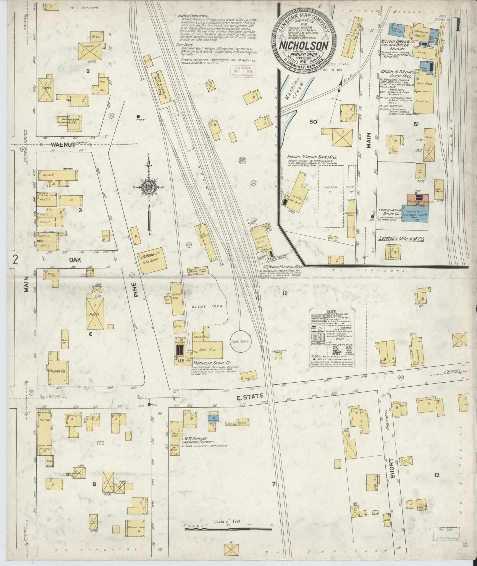Sanborn Fire Insurance Map from Nicholson, Wyoming County, Pennsylvania (1911), Sheet #0001 - Complete Map Set gallery image, historic Sanborn map, vintage wall art, Pennsylvania Pennsylvania