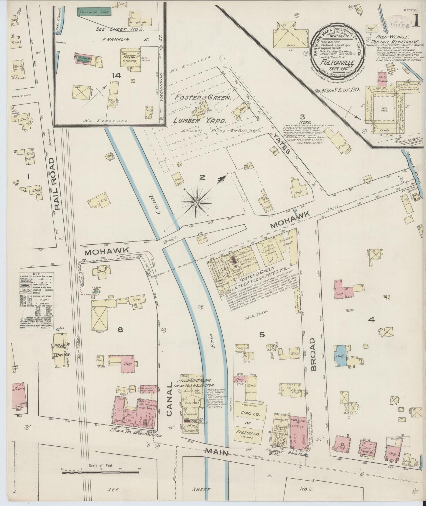 Sanborn Fire Insurance Map from Fultonville, Montgomery County, New York (1885), Sheet #0001 - Complete Map Set gallery image, historic Sanborn map, vintage wall art, New York New York