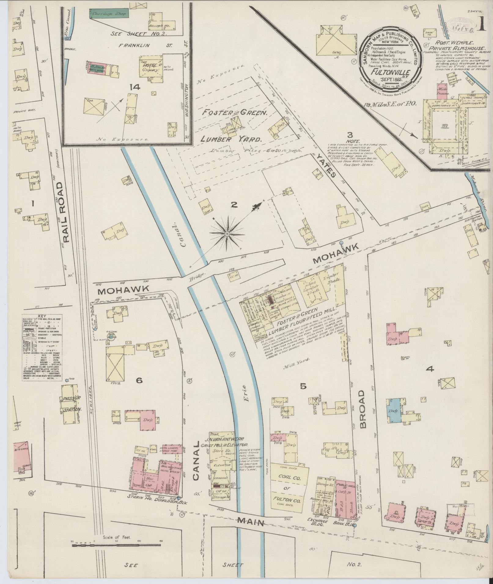 Sanborn Fire Insurance Map from Fultonville, Montgomery County, New York (1885), Sheet #0001 - Complete Map Set gallery image, historic Sanborn map, vintage wall art, New York New York