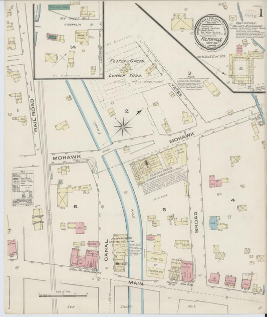 Sanborn Fire Insurance Map from Fultonville, Montgomery County, New York (1885), Sheet #0001 - Complete Map Set gallery image, historic Sanborn map, vintage wall art, New York New York