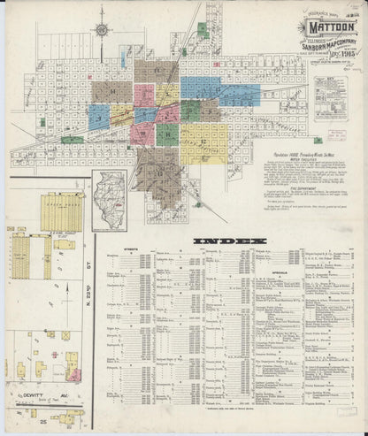 Sanborn Fire Insurance Map from Mattoon, Coles County, Illinois (1915), Sheet #0001 - Historic Sanborn Fire Insurance Map Print, vintage old map wall art, antique decor, genealogy gift, Illinois Illinois map
