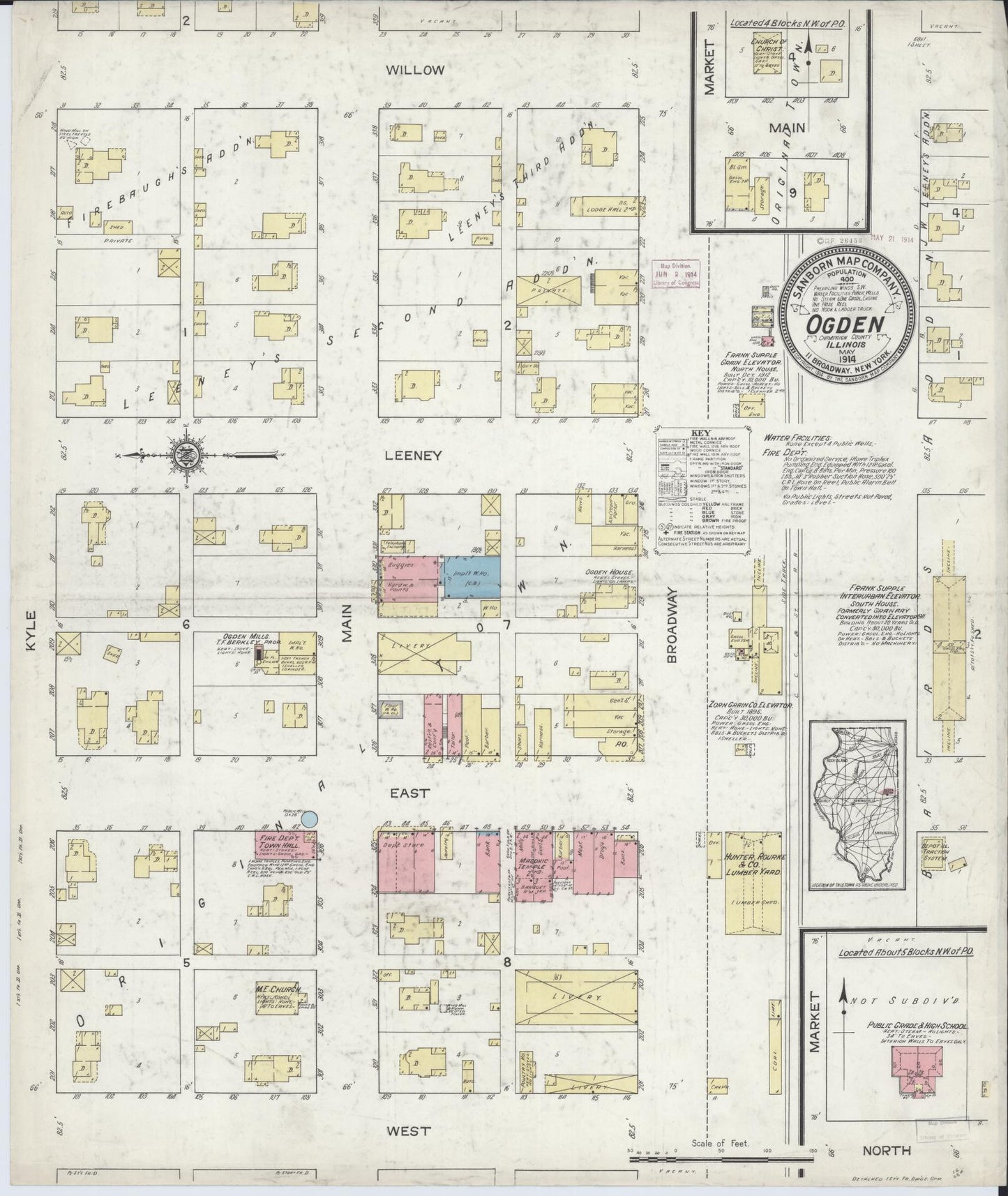 Sanborn Fire Insurance Map from Ogden, Champaign County, Illinois (1914), Sheet #0001 - Historic Sanborn Fire Insurance Map Print, vintage old map wall art, antique decor, genealogy gift, Illinois Illinois map