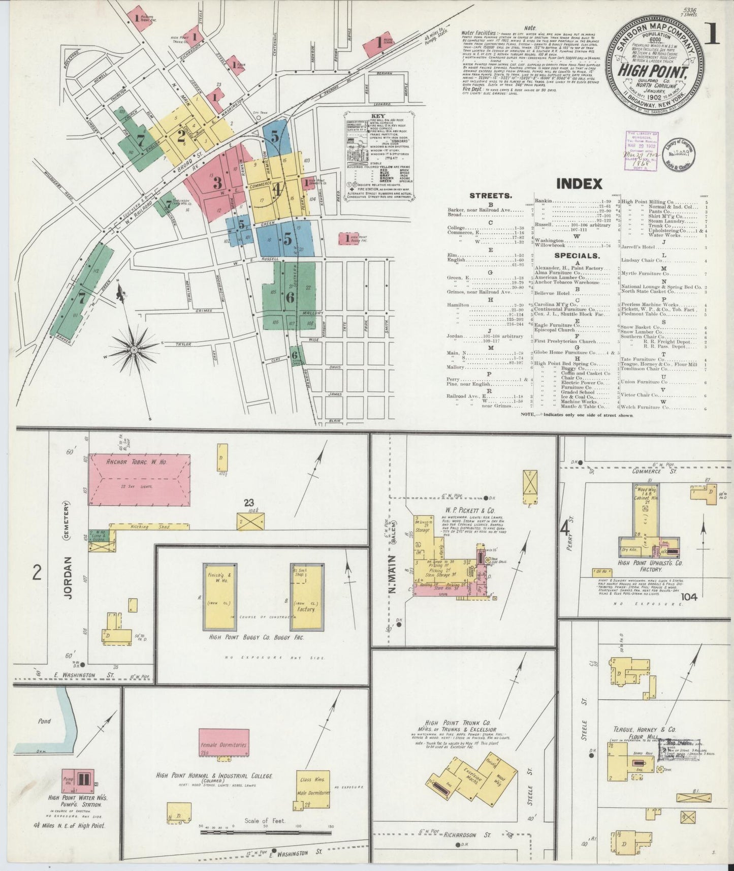 Sanborn Fire Insurance Map from High Point, Guilford County, North Carolina (1902), Sheet #0001 - Complete Map Set gallery image, historic Sanborn map, vintage wall art, North Carolina North Carolina
