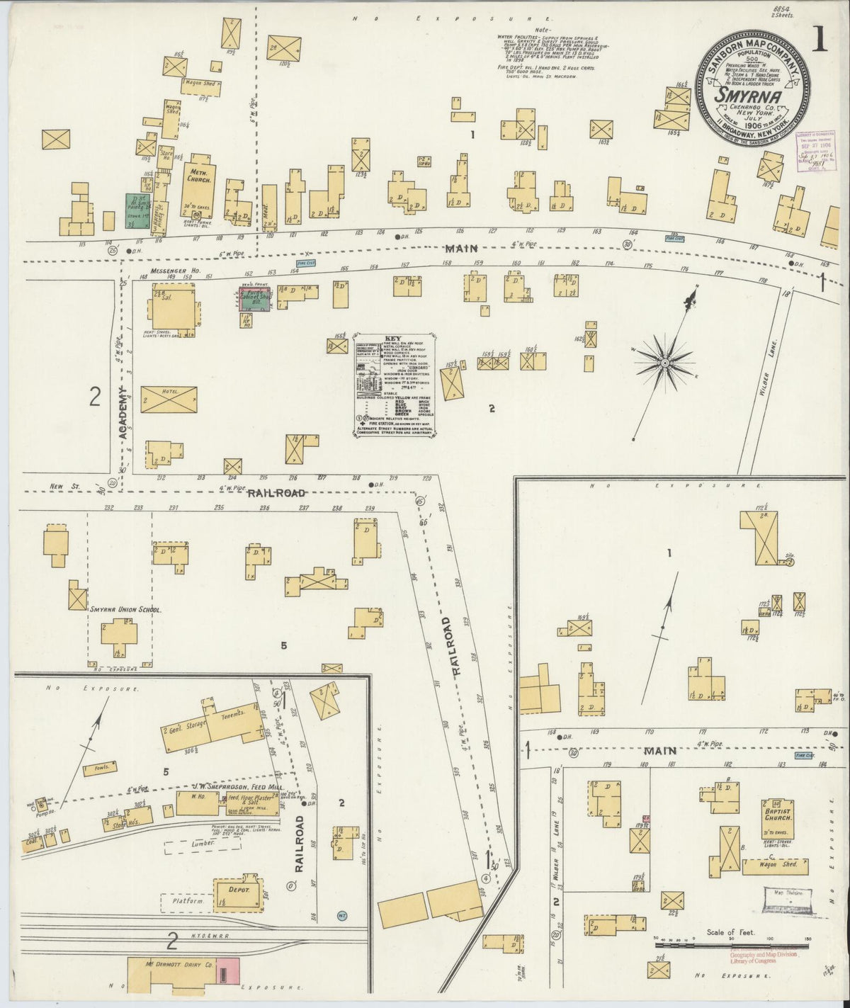 Sanborn Fire Insurance Map from Smyrna, Chenango County, New York (1906), Sheet #0001 - Complete Map Set gallery image, historic Sanborn map, vintage wall art, New York New York