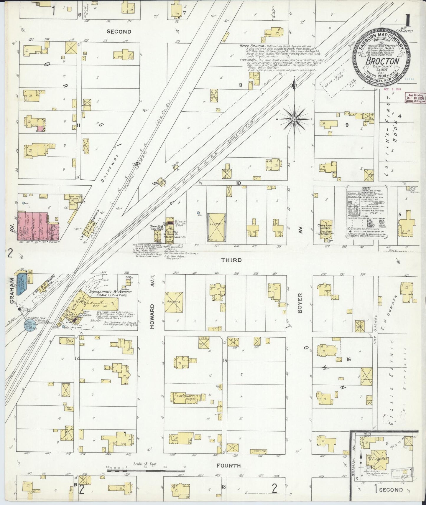 Sanborn Fire Insurance Map from Brockton, Edgar County, Illinois (1909), Sheet #0001 - Complete Map Set gallery image, historic Sanborn map, vintage wall art, Illinois Illinois