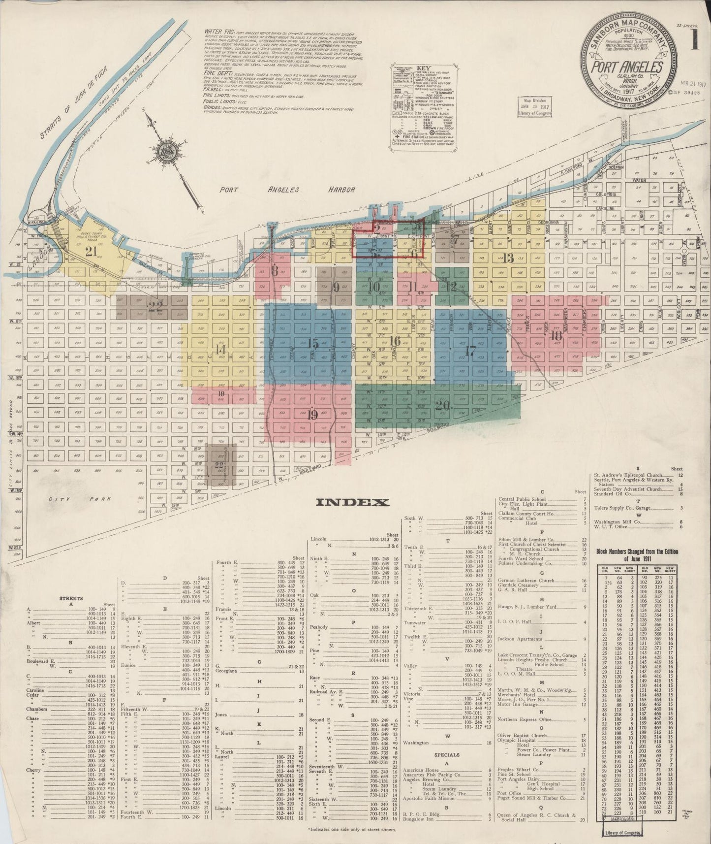 Sanborn Fire Insurance Map from Port Angeles, Clallam County, Washington (1917), Sheet #0001 - Complete Map Set gallery image, historic Sanborn map, vintage wall art, Washington Washington