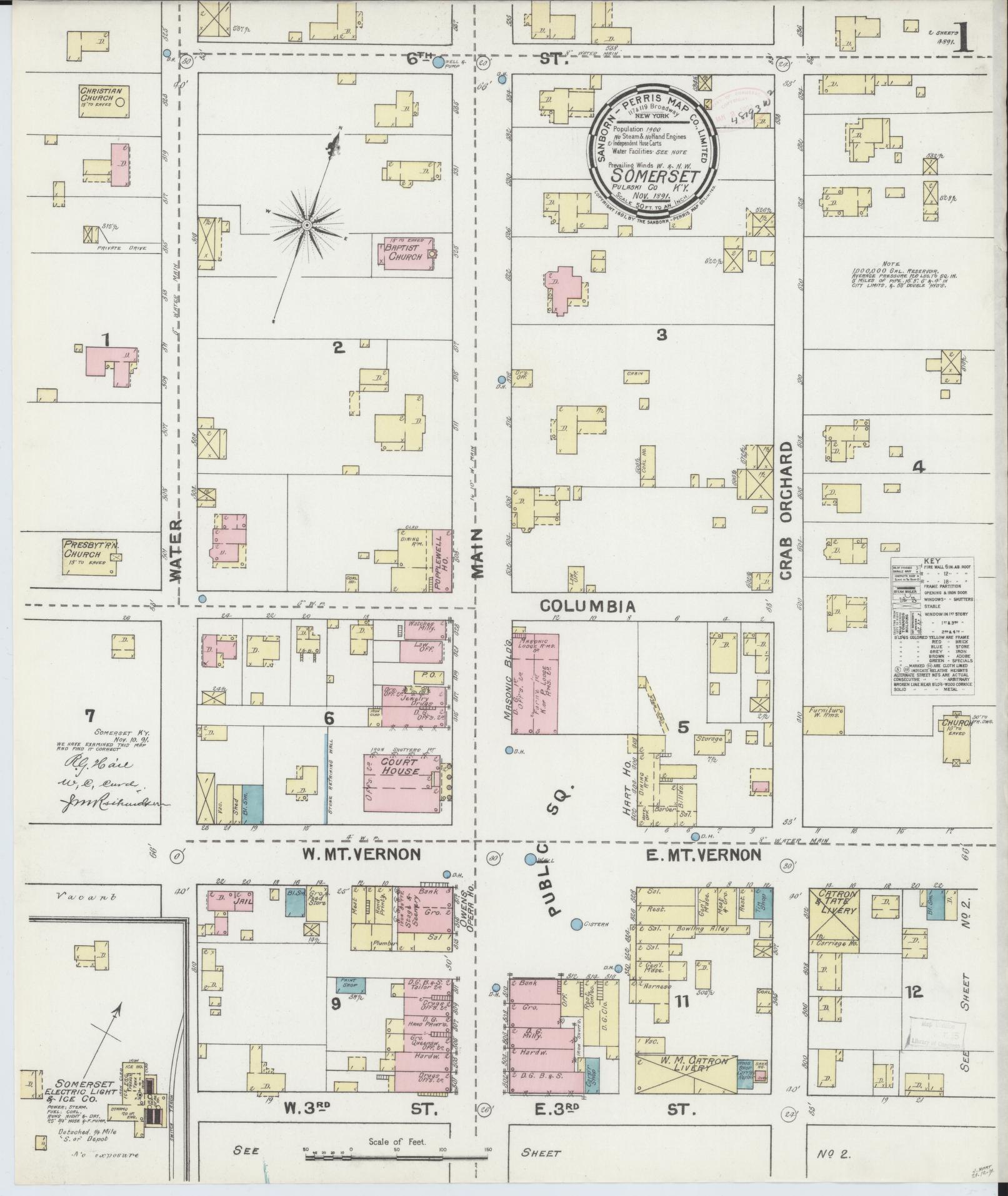 Sanborn Fire Insurance Map from Somerset, Pulaski County, Kentucky. (1891) – Historic Sanborn Fire Insurance Map Print