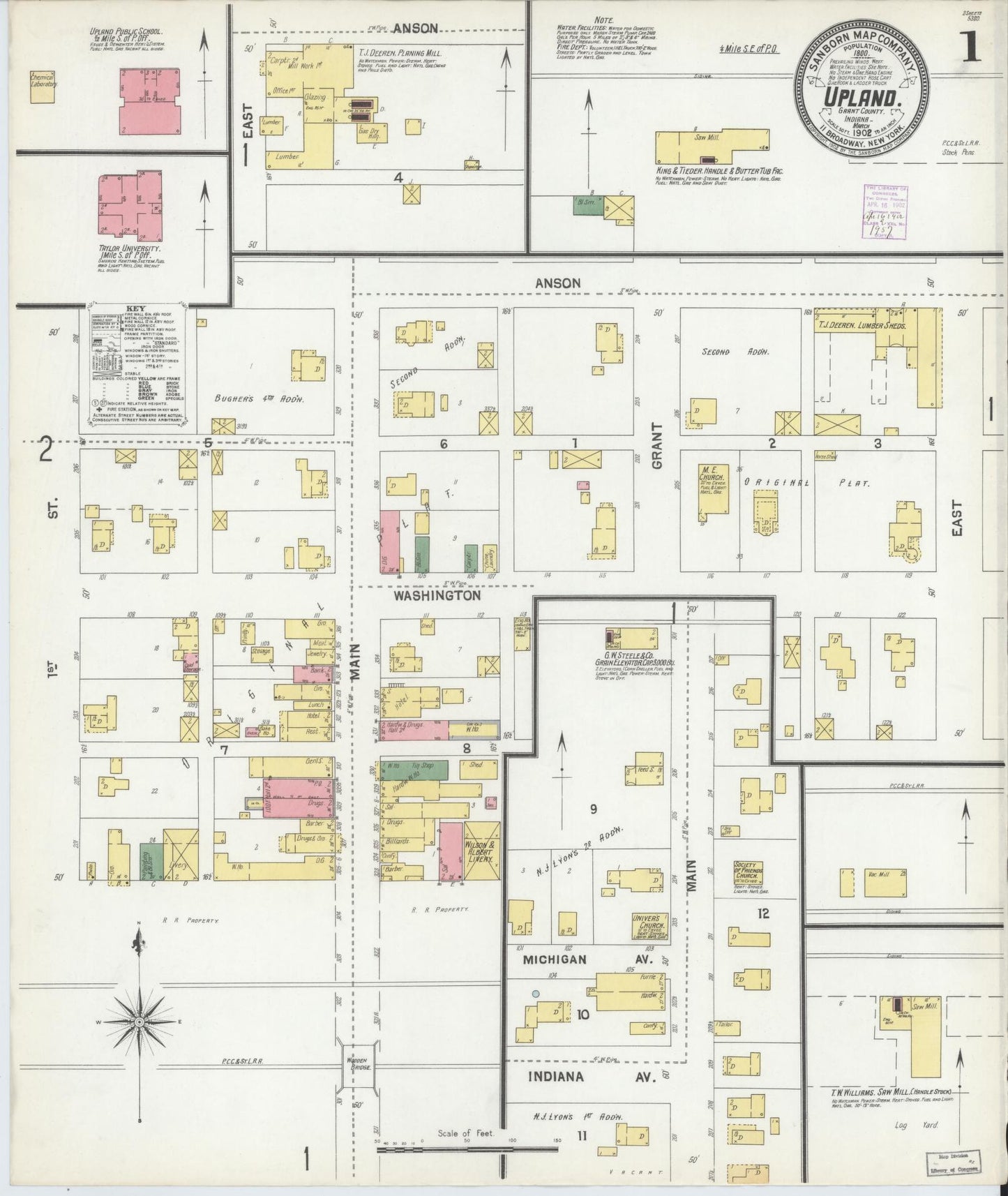 Sanborn Fire Insurance Map from Upland, Grant County, Indiana (1902), Sheet #0001 - Complete Map Set gallery image, historic Sanborn map, vintage wall art, Indiana Indiana