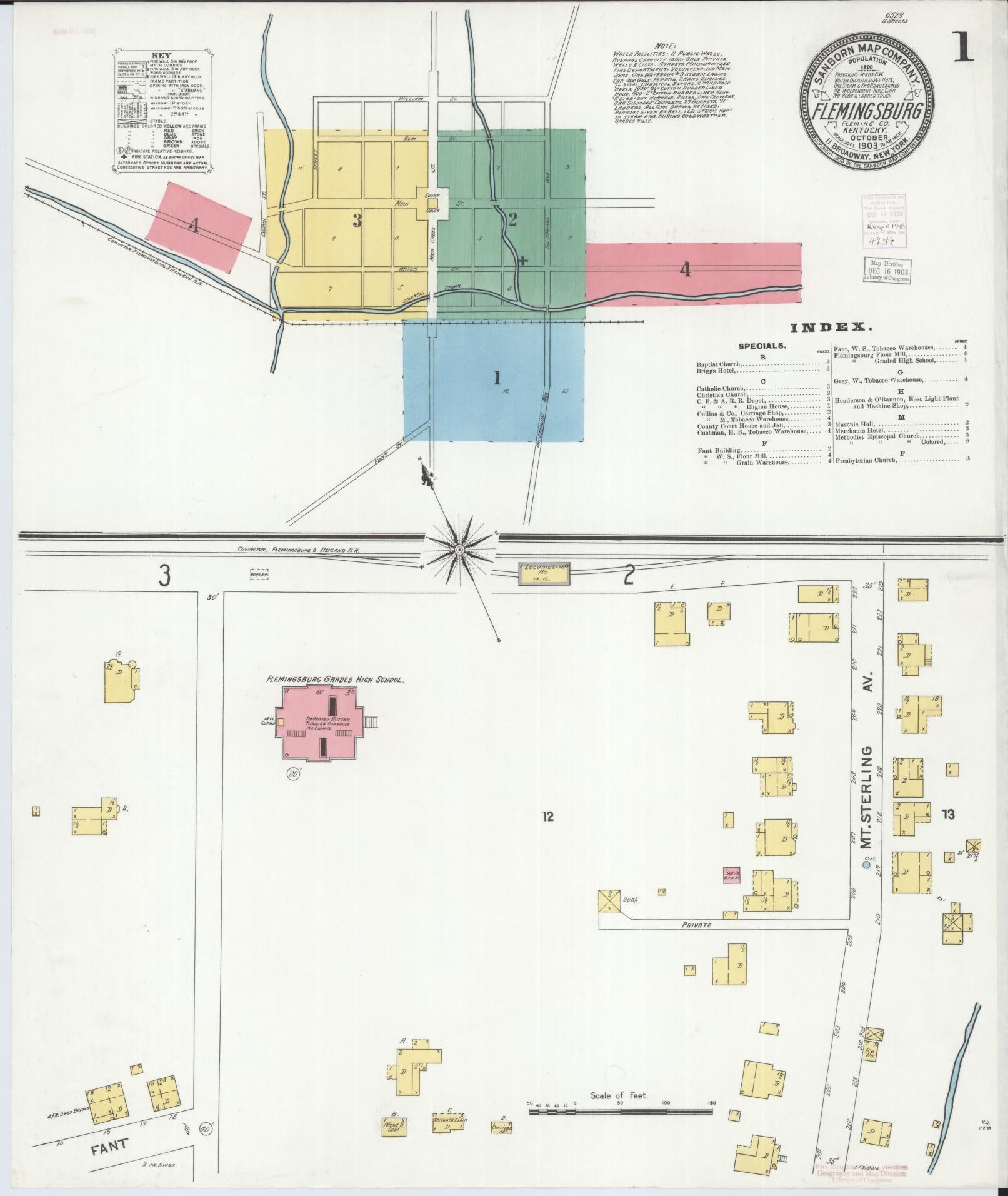 Sanborn Fire Insurance Map from Flemingsburg, Fleming County, Kentucky (1903), Sheet #0001 - Historic Sanborn Fire Insurance Map Print, vintage old map wall art, antique decor, genealogy gift, Kentucky Kentucky map