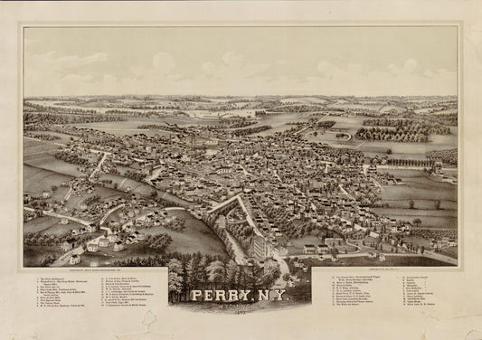 Perry, N.Y., Wyoming Co., 1892 (1892) – Historic Bird’s-Eye View Panorama Print