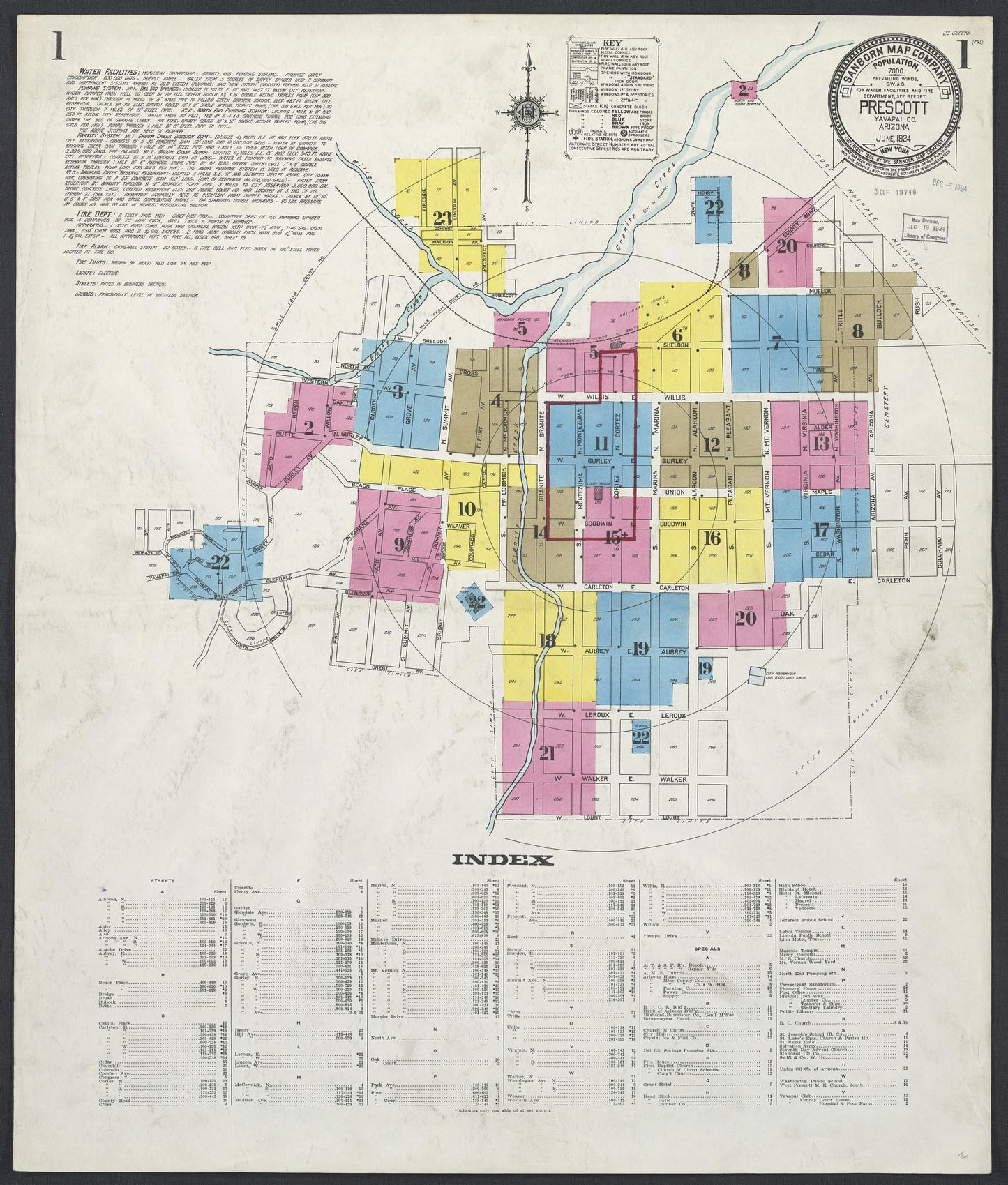 Sanborn Fire Insurance Map from Prescott, Yavapai County, Arizona (1924), Sheet #0001 - Complete Map Set gallery image, historic Sanborn map, vintage wall art, Arizona Arizona
