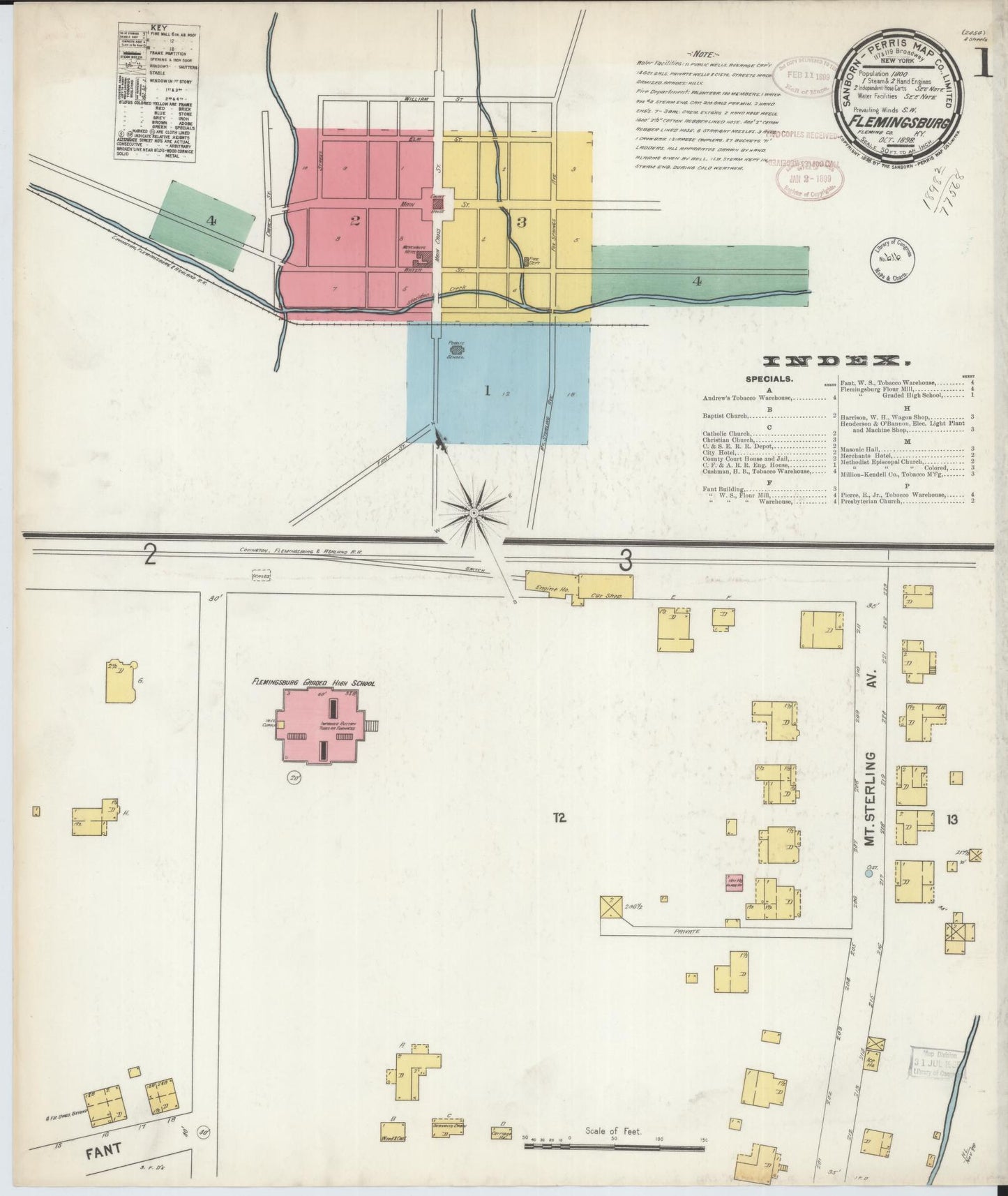 Sanborn Fire Insurance Map from Flemingsburg, Fleming County, Kentucky (1898), Sheet #0001 - Historic Sanborn Fire Insurance Map Print, vintage old map wall art, antique decor, genealogy gift, Kentucky Kentucky map