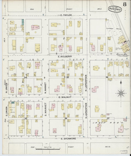 Sanborn Fire Insurance Map from Kokomo, Howard County, Indiana (1889), Sheet #0008 - Historic Sanborn Fire Insurance Map Print, vintage old map wall art, antique decor, genealogy gift, Indiana Indiana map