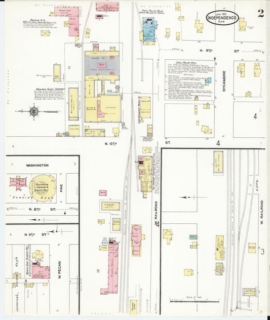 Sanborn Fire Insurance Map from Independence, Montgomery County, Kansas (1910), Sheet #0002 - Historic Sanborn Fire Insurance Map Print, vintage old map wall art, antique decor, genealogy gift, Kansas Kansas map