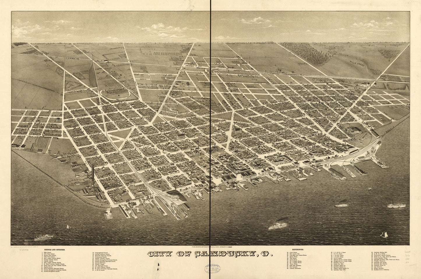 City of Sandusky, O. (1883) – Historic Bird’s-Eye View Panorama Print