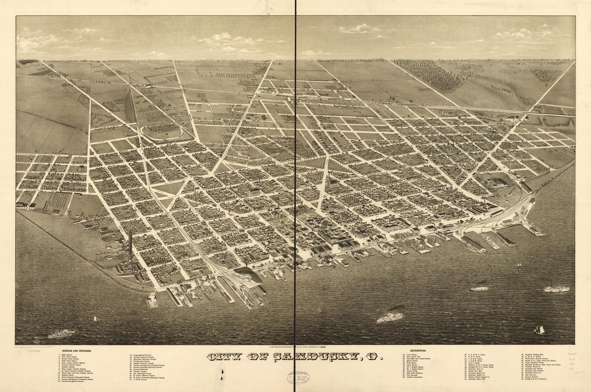 City of Sandusky, O. (1883) – Historic Bird’s-Eye View Panorama Print
