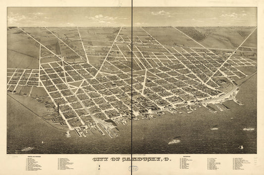 City of Sandusky, O. (1883) – Historic Bird’s-Eye View Panorama Print