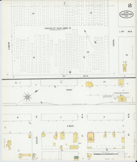 Sanborn Fire Insurance Map from Crookston, Polk County, Minnesota (1900), Sheet #0008 - Historic Sanborn Fire Insurance Map Print, vintage old map wall art, antique decor, genealogy gift, Minnesota Minnesota map