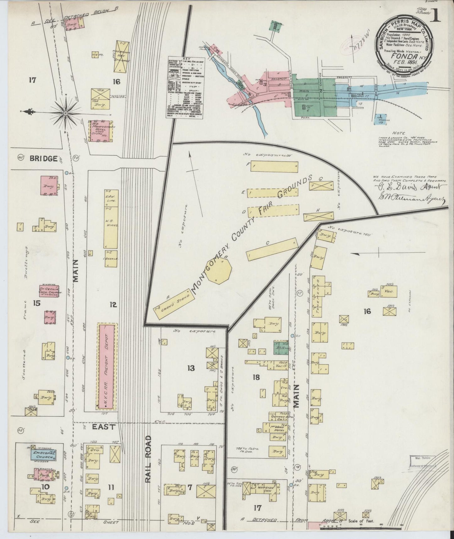 Sanborn Fire Insurance Map from Fonda, Montgomery County, New York. (1891) – Historic Sanborn Fire Insurance Map Print