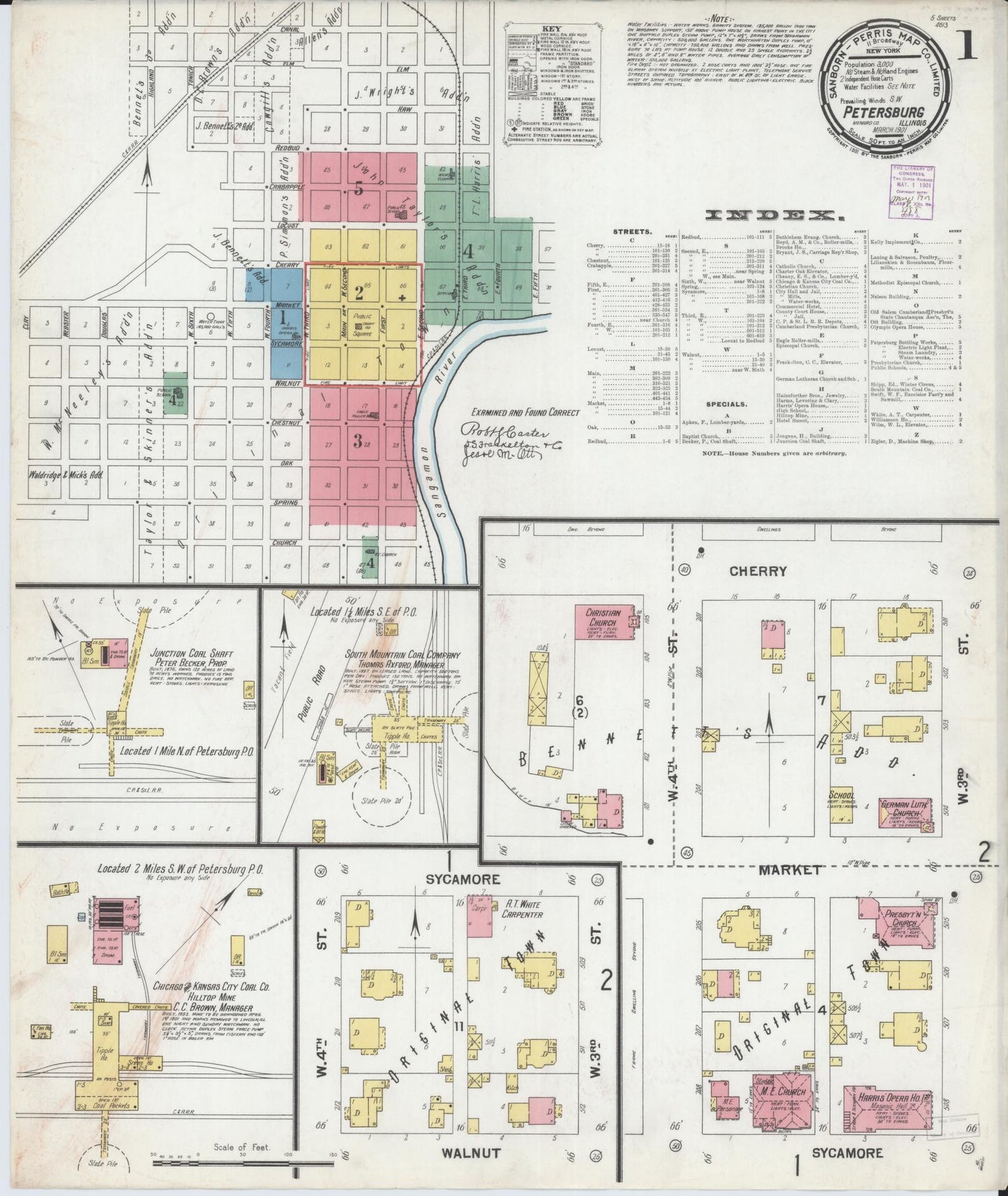 Sanborn Fire Insurance Map from Petersburg, Menard County, Illinois (1901), Sheet #0001 - Complete Map Set gallery image, historic Sanborn map, vintage wall art, Illinois Illinois