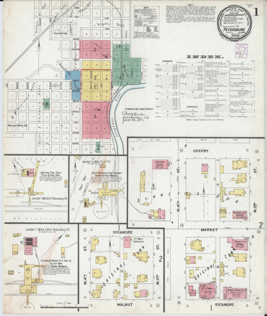 Sanborn Fire Insurance Map from Petersburg, Menard County, Illinois (1901), Sheet #0001 - Complete Map Set gallery image, historic Sanborn map, vintage wall art, Illinois Illinois