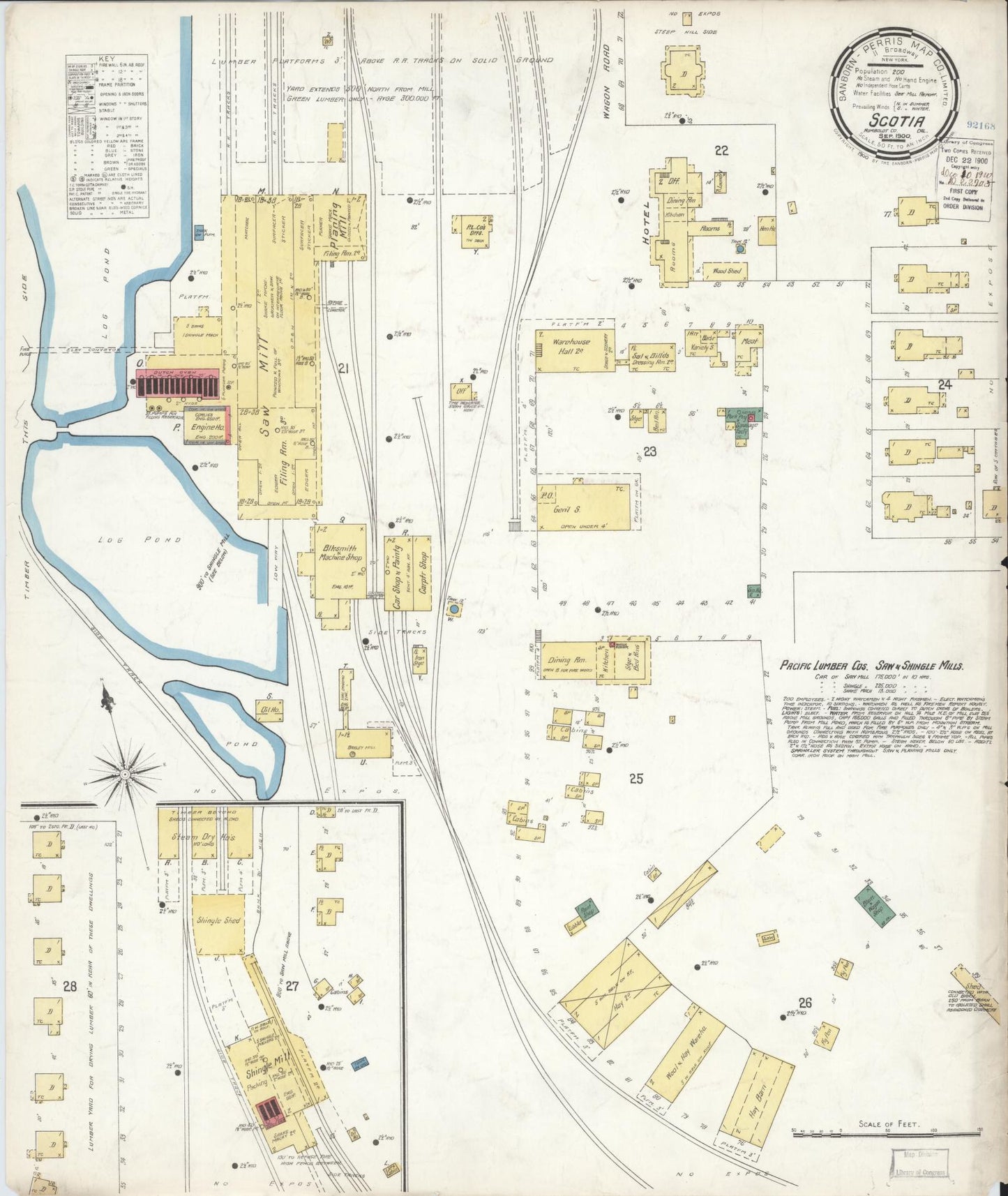 Sanborn Fire Insurance Map from Scotia, Humboldt County, California. (1900) – Historic Sanborn Fire Insurance Map Print