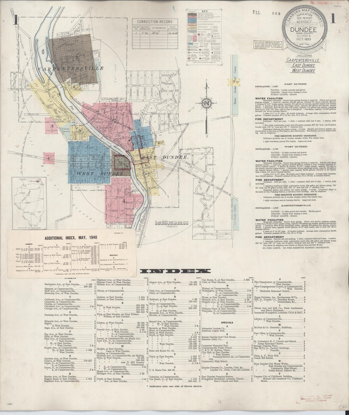 Sanborn Fire Insurance Map from Dundee, Kane County, Illinois (1940), Sheet #0001 - Historic Sanborn Fire Insurance Map Print, vintage old map wall art, antique decor, genealogy gift, Illinois Illinois map