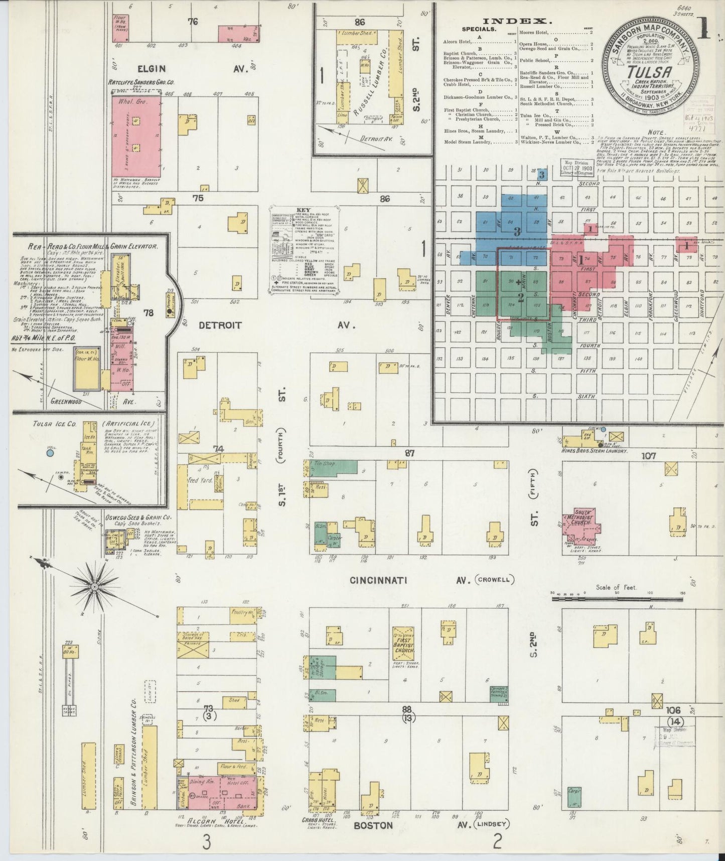 Sanborn Fire Insurance Map from Tulsa, Tulsa County, Oklahoma (1903), Sheet #0001 - Complete Map Set gallery image, historic Sanborn map, vintage wall art, Oklahoma Oklahoma