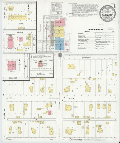 Sanborn Fire Insurance Map from Kentland, Newton County, Indiana (1910), Sheet #0001 - Complete Map Set gallery image, historic Sanborn map, vintage wall art, Indiana Indiana