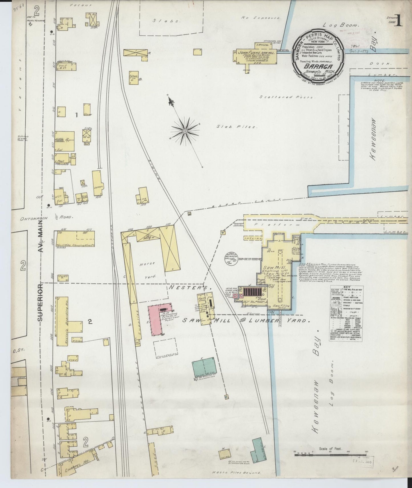 Sanborn Fire Insurance Map from Baraga, Baraga County, Michigan (1892), Sheet #0001 - Historic Sanborn Fire Insurance Map Print, vintage old map wall art, antique decor, genealogy gift, Michigan Michigan map