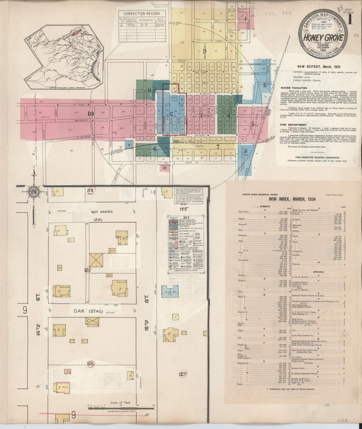 Sanborn Fire Insurance Map from Honey Grove, Fannin County, Texas (1943), Sheet #0001 - Complete Map Set gallery image, historic Sanborn map, vintage wall art, Texas Texas