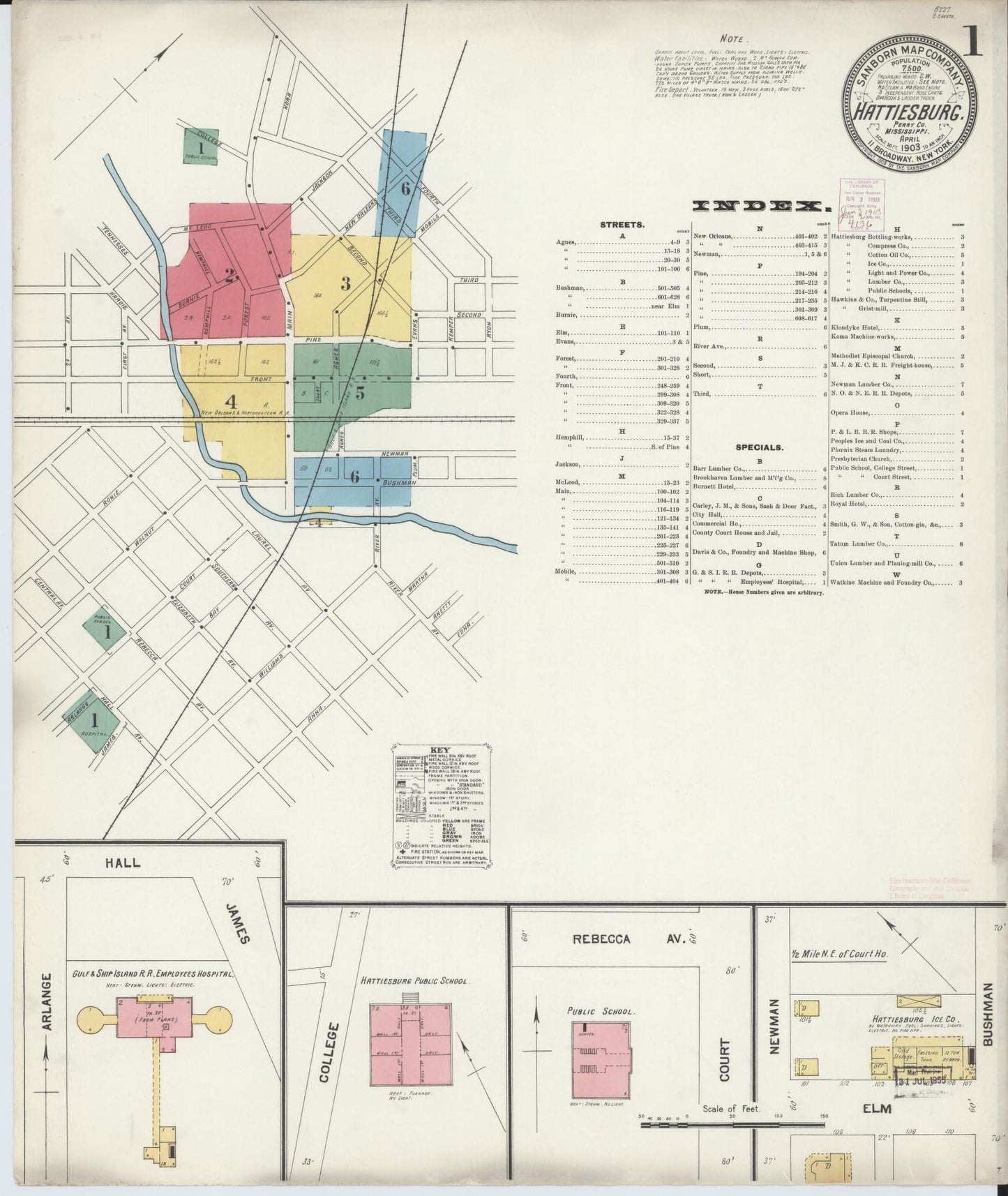 Sanborn Fire Insurance Map from Hattiesburg, Forrest County, Mississippi (1903), Sheet #0001 - Complete Map Set gallery image, historic Sanborn map, vintage wall art, Mississippi Mississippi