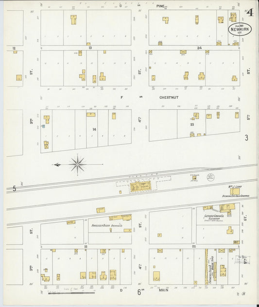 Sanborn Fire Insurance Map from Newkirk, Kay County, Oklahoma (1901), Sheet #0004 - Historic Sanborn Fire Insurance Map Print, vintage old map wall art, antique decor, genealogy gift, Oklahoma Oklahoma map