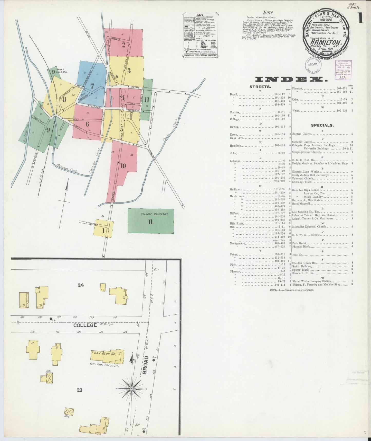 Sanborn Fire Insurance Map from Hamilton, Madison County, New York (1901), Sheet #0001 - Historic Sanborn Fire Insurance Map Print, vintage old map wall art, antique decor, genealogy gift, New York New York map