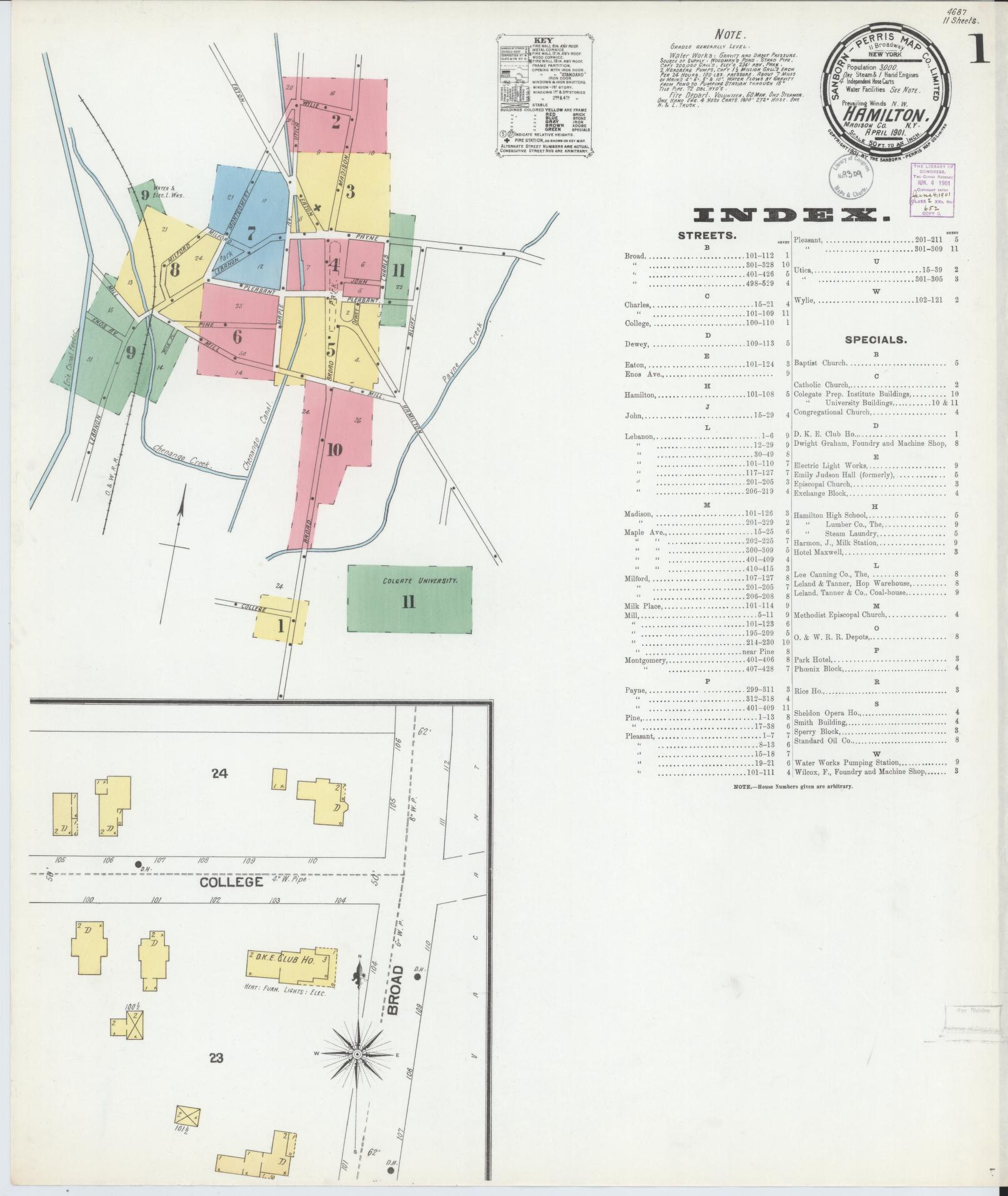 Sanborn Fire Insurance Map from Hamilton, Madison County, New York (1901), Sheet #0001 - Historic Sanborn Fire Insurance Map Print, vintage old map wall art, antique decor, genealogy gift, New York New York map