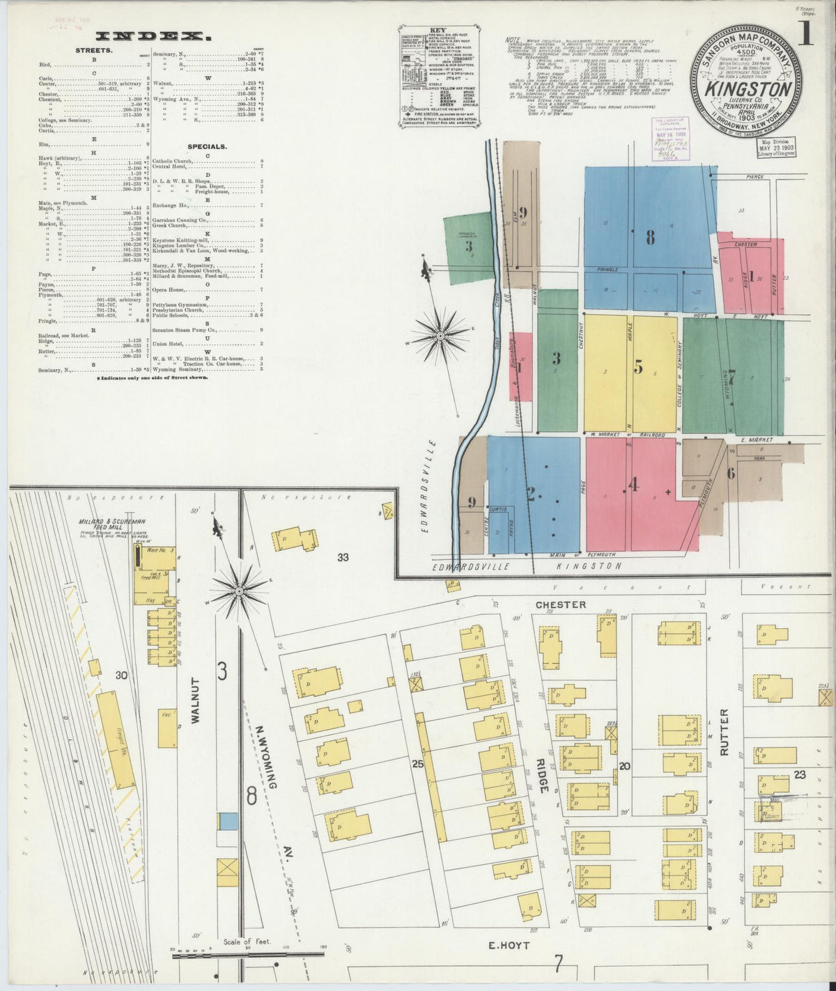 Sanborn Fire Insurance Map from Kingston, Luzerne County, Pennsylvania (1903), Sheet #0001 - Complete Map Set gallery image, historic Sanborn map, vintage wall art, Pennsylvania Pennsylvania