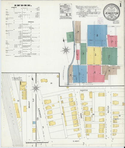 Sanborn Fire Insurance Map from Kingston, Luzerne County, Pennsylvania (1903), Sheet #0001 - Complete Map Set gallery image, historic Sanborn map, vintage wall art, Pennsylvania Pennsylvania