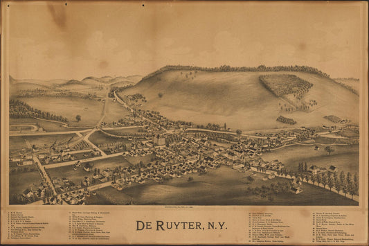 De Ruyter, N.Y. (1892) – Historic Bird’s-Eye View Panorama Print