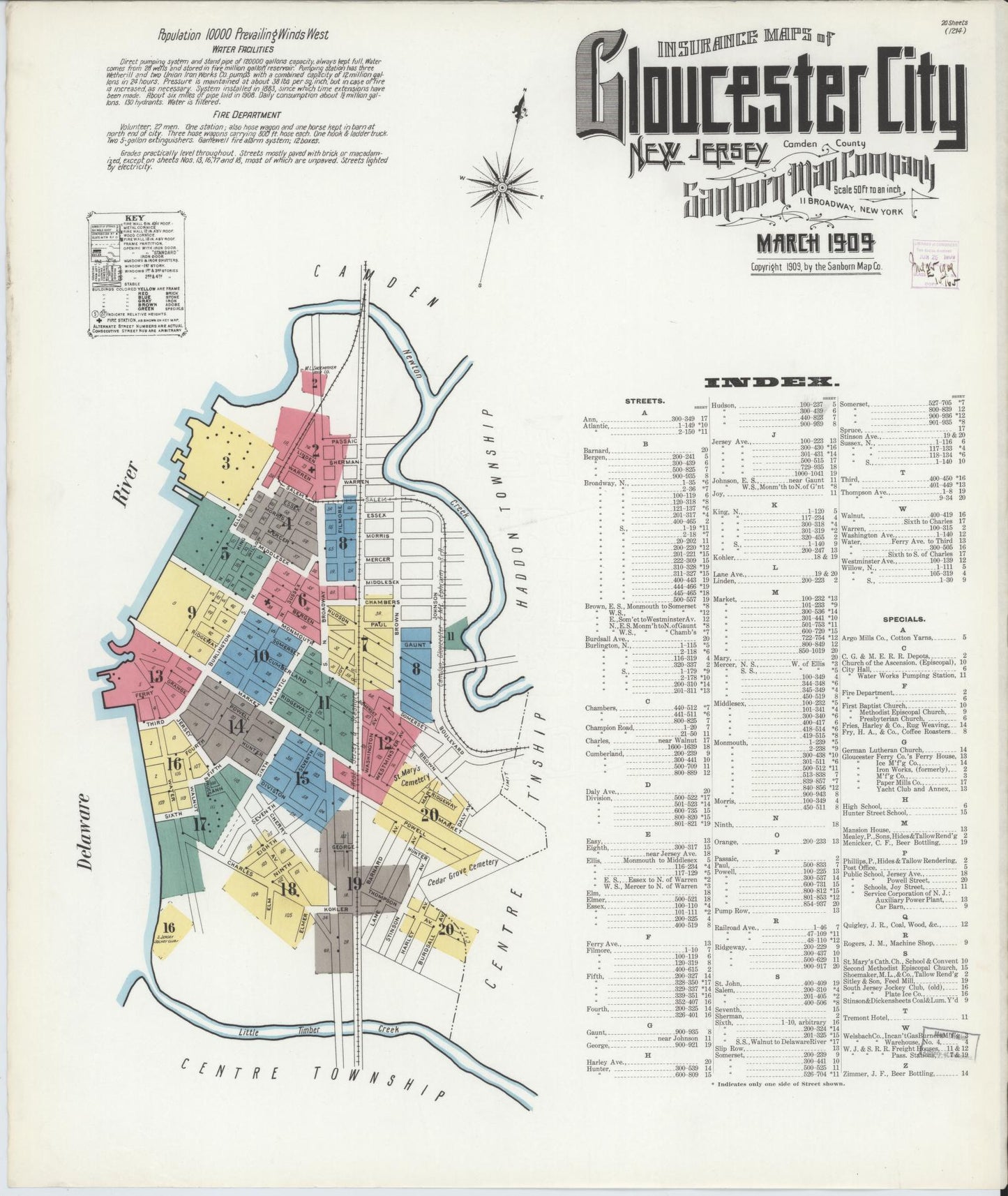 Sanborn Fire Insurance Map from Gloucester City, Camden County, New Jersey. (1909) – Historic Sanborn Fire Insurance Map Print