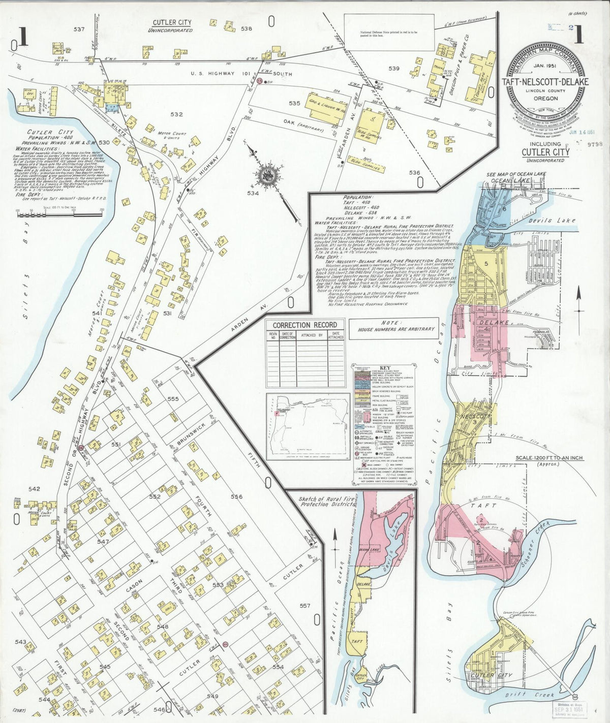 Sanborn Fire Insurance Map from Taft, Lincoln County, Oregon (1951), Sheet #0001 - Historic Sanborn Fire Insurance Map Print, vintage old map wall art, antique decor, genealogy gift, Oregon Oregon map