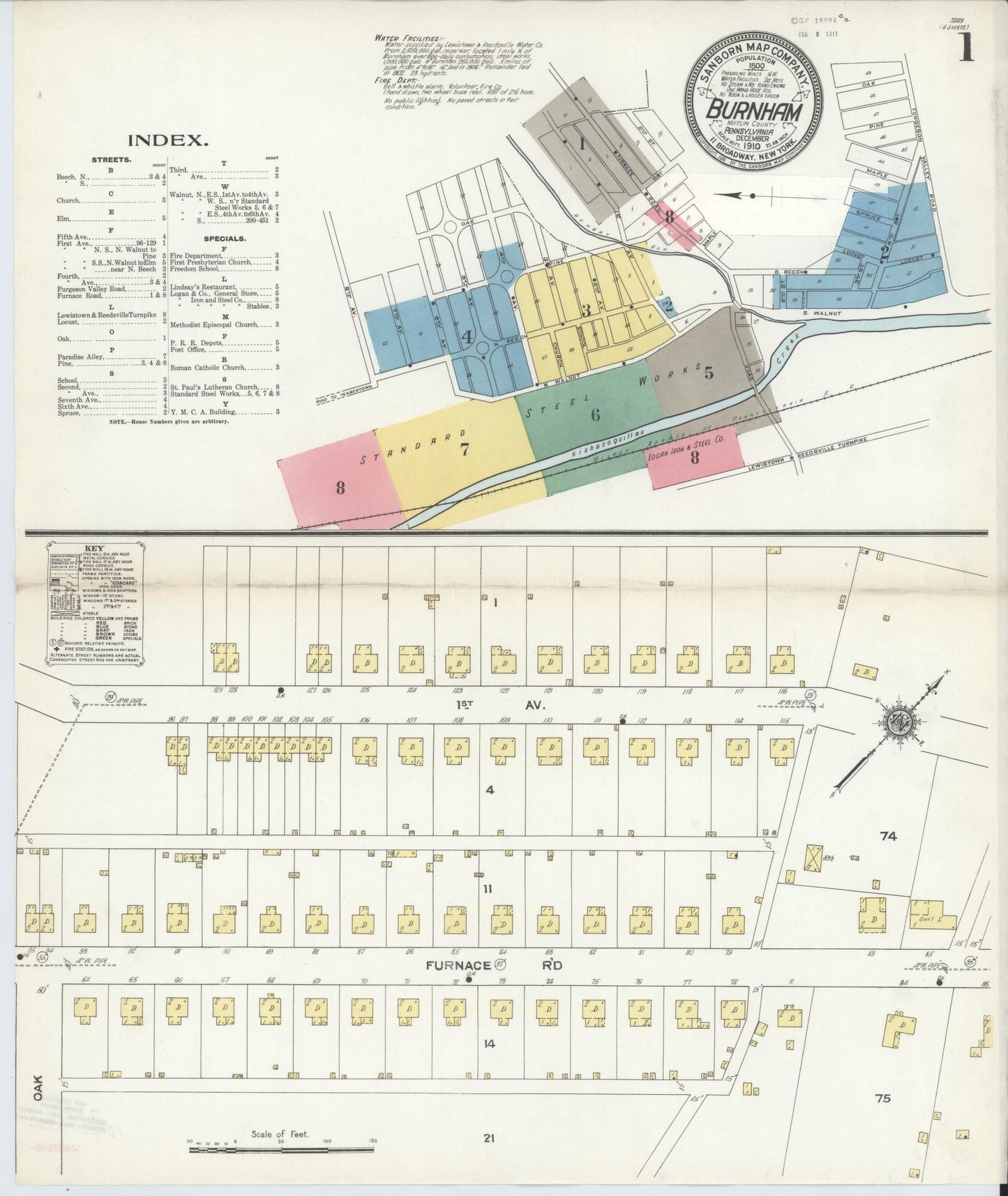 Sanborn Fire Insurance Map from Burnham, Mifflin County, Pennsylvania (1910), Sheet #0001 - Historic Sanborn Fire Insurance Map Print, vintage old map wall art, antique decor, genealogy gift, Pennsylvania Pennsylvania map